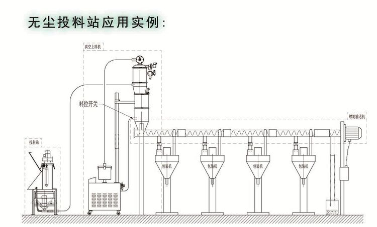 BC贷·官方(中国)_首页3228