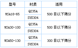 BC贷·官方(中国)_产品4419