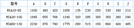 BC贷·官方(中国)_项目2001